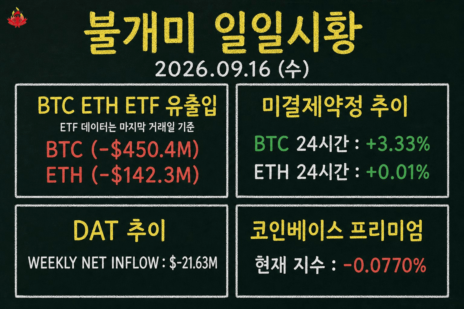 fireant_crypto/44128/6150139387304416207