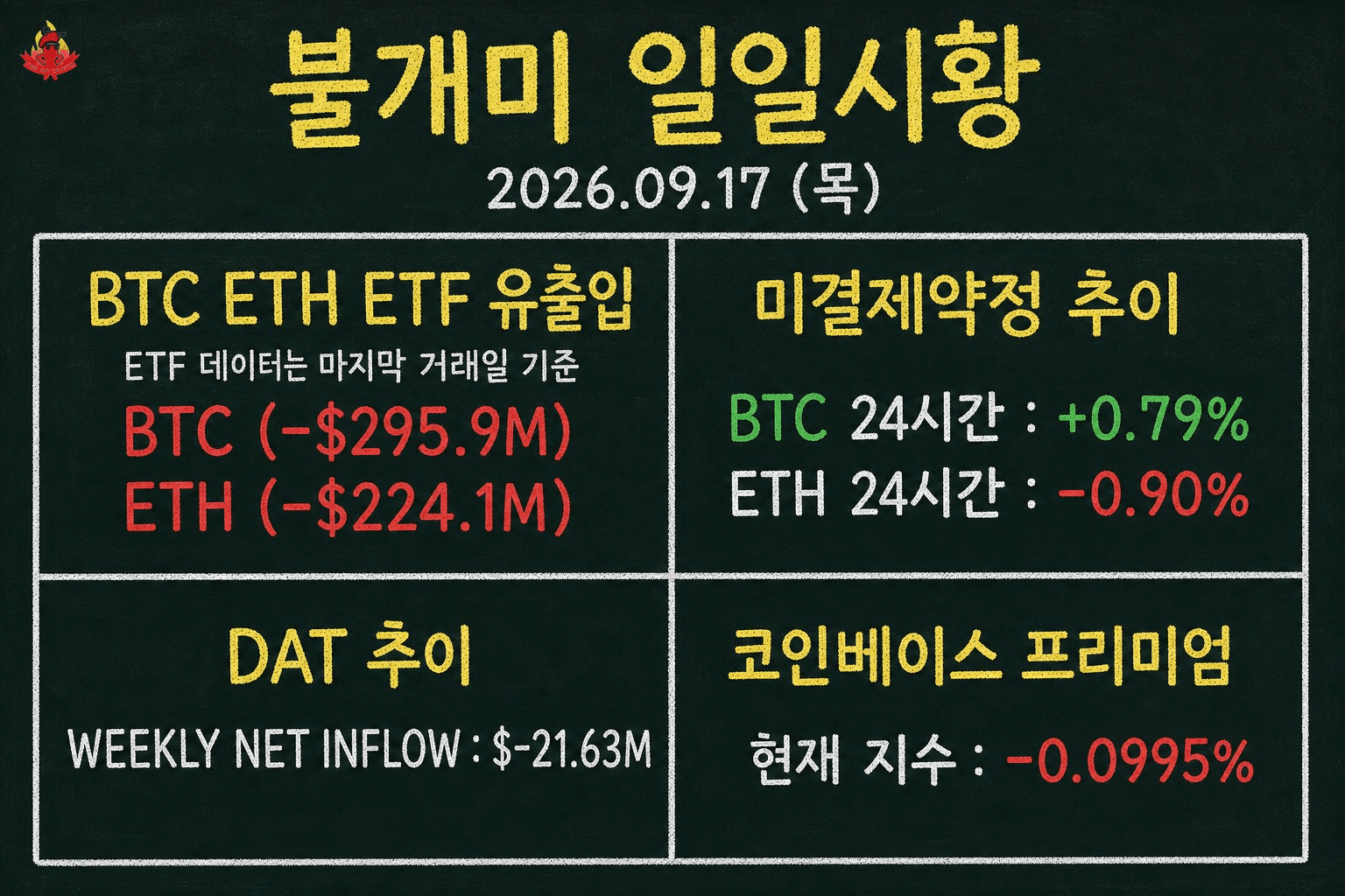 fireant_crypto/44154/6150078892690051702