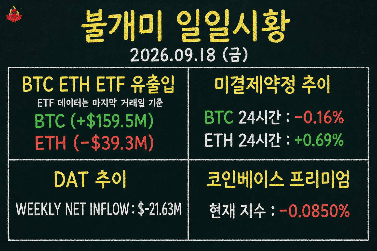 fireant_crypto/44177/6154581169467495484