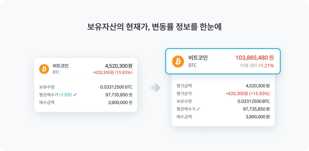 fireant_crypto/44225/6163601653056082039
