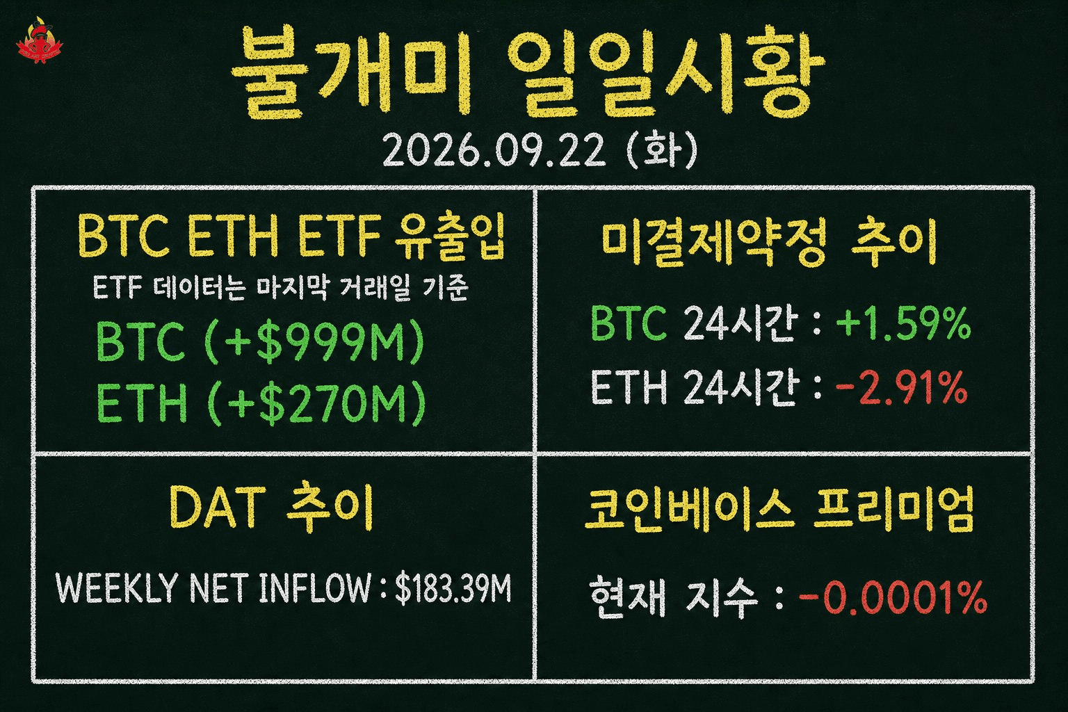 fireant_crypto/44243/6165703859158847996