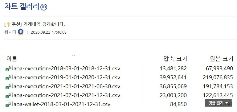 fireant_crypto/44250/6168097349943628595