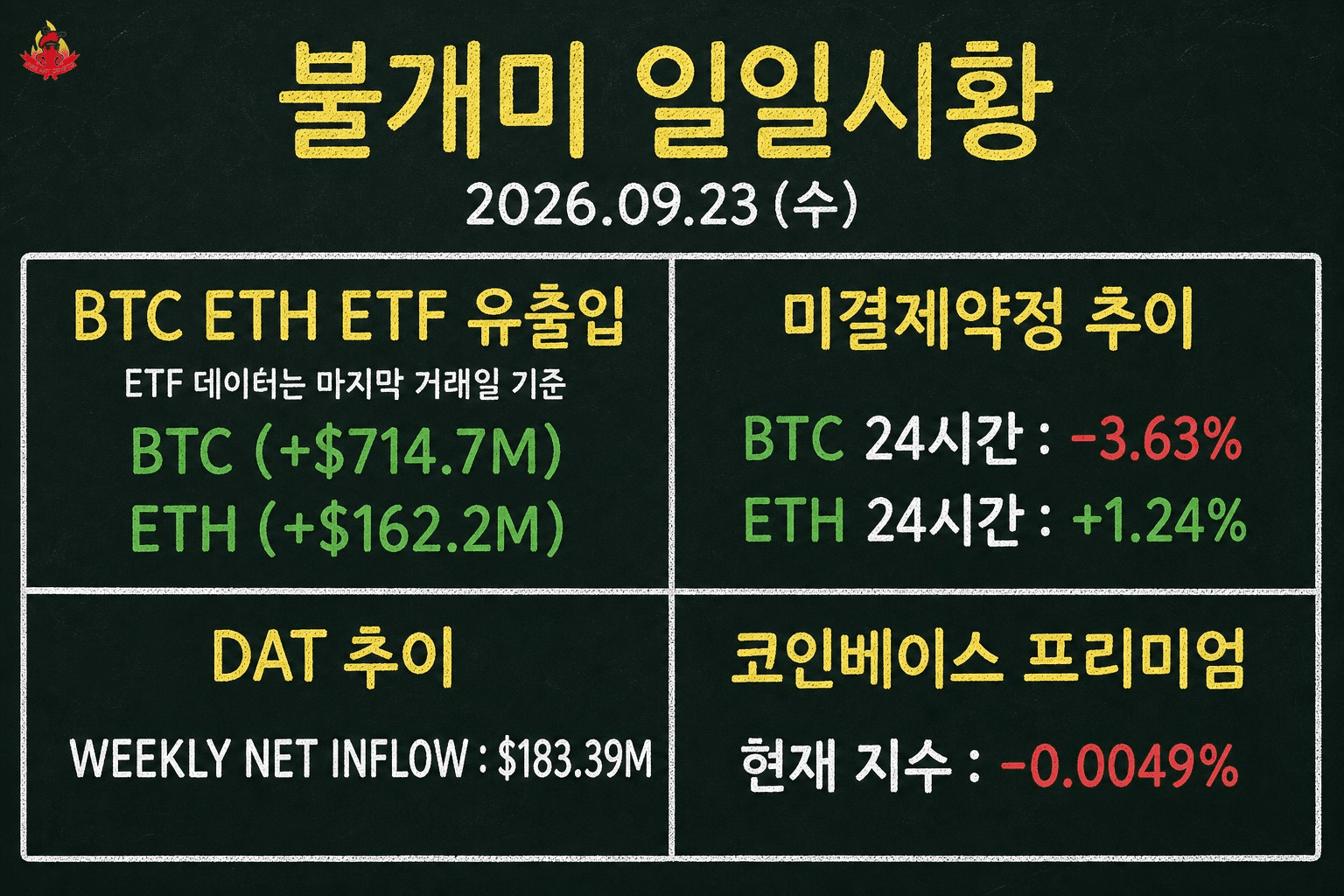 fireant_crypto/44287/6170207458786218978