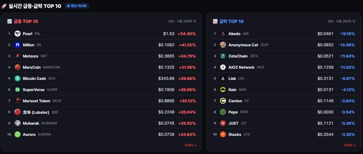 fireant_crypto/44293/6170349149757313561