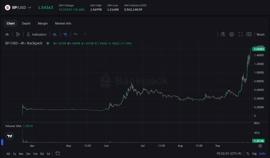 fireant_crypto/44402/6181358340642902560