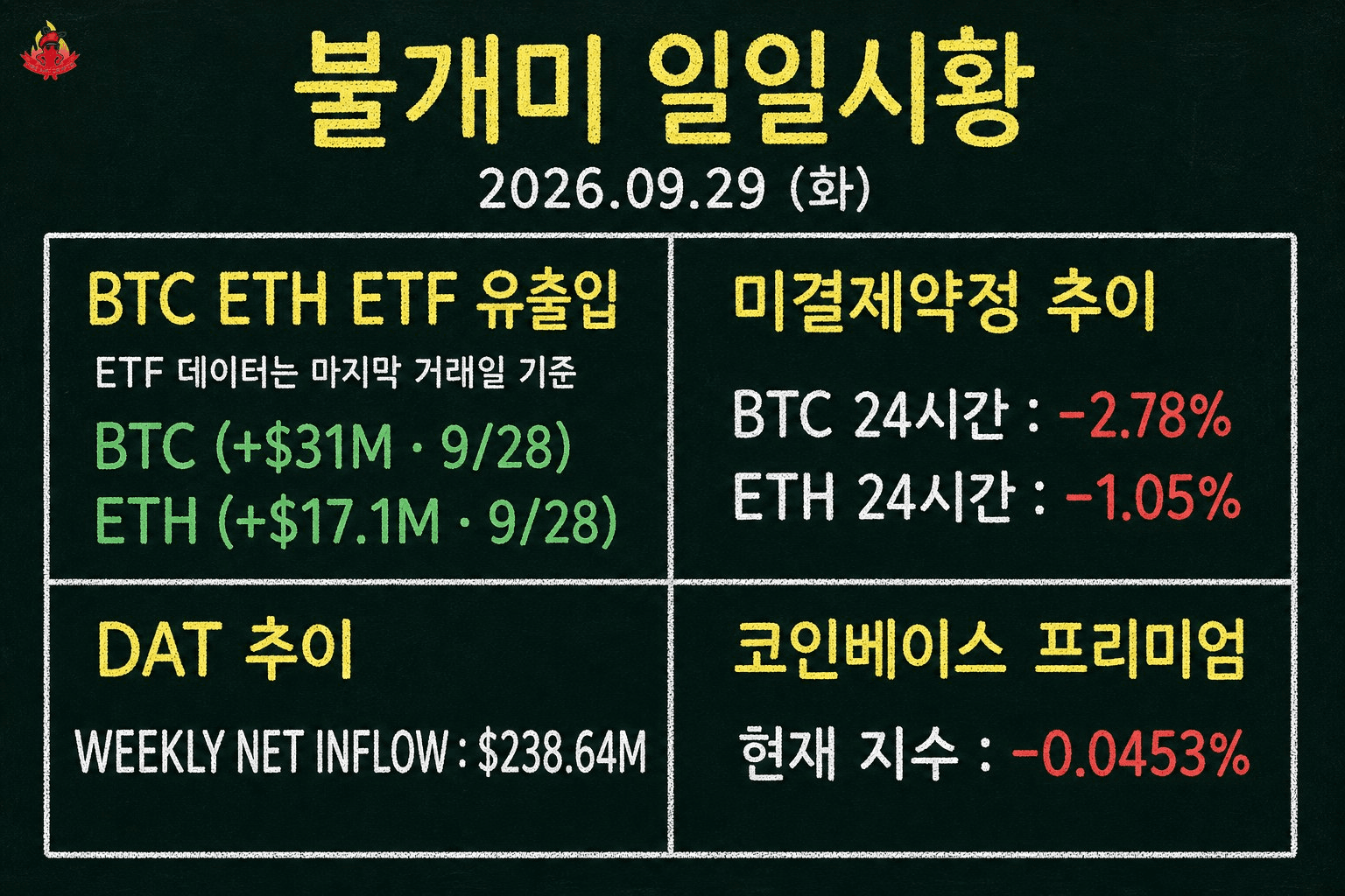 fireant_crypto/44428/6186097566471099058