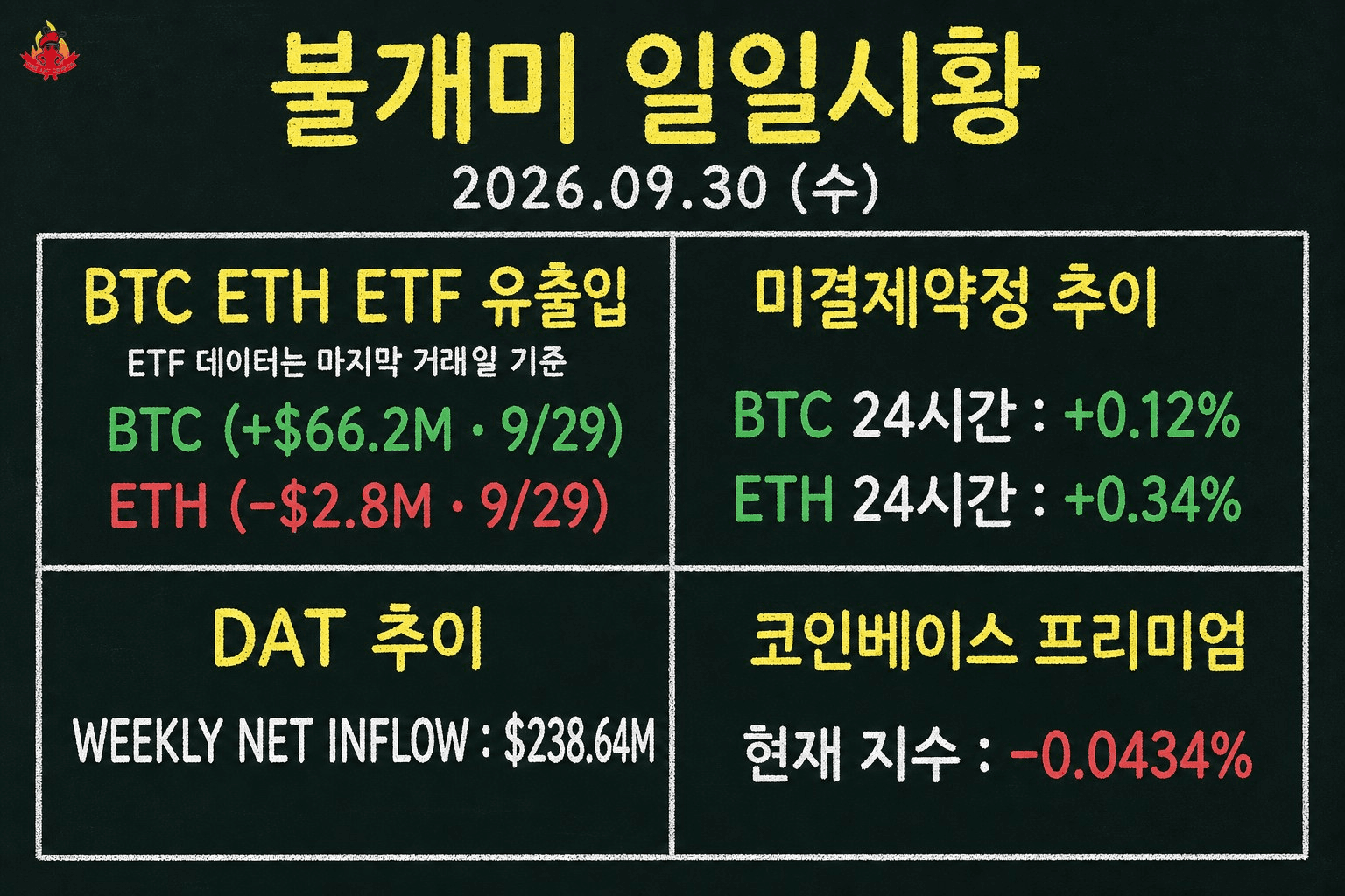 fireant_crypto/44445/6190559242922693591