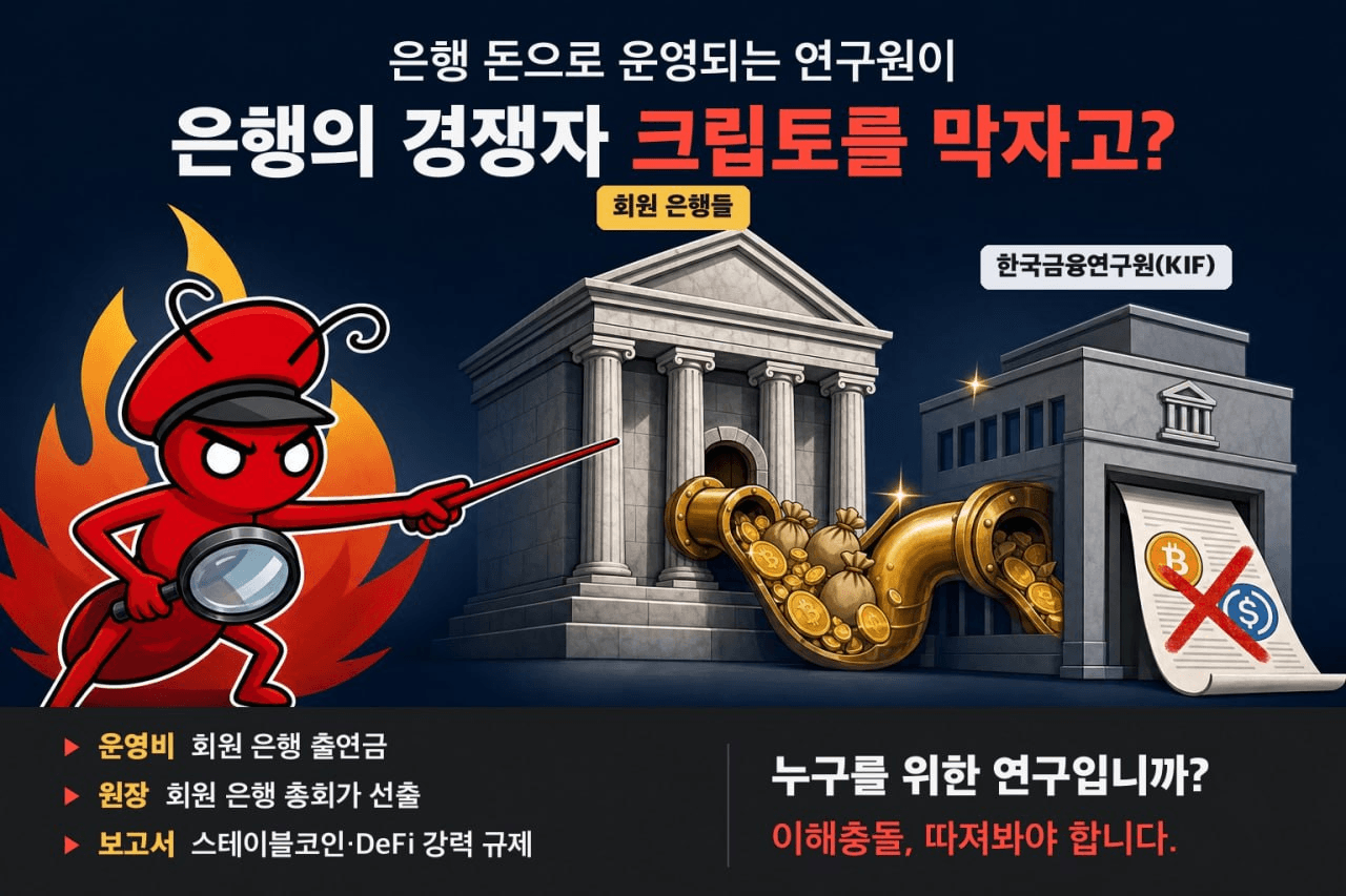 fireant_crypto/44470/6199214641406219748