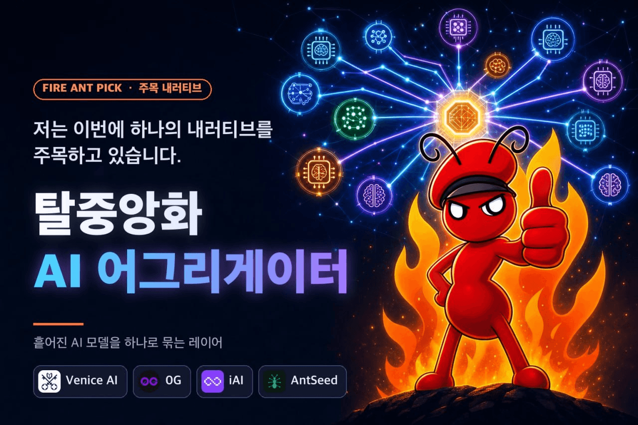 fireant_crypto/44483/6203857664261951822