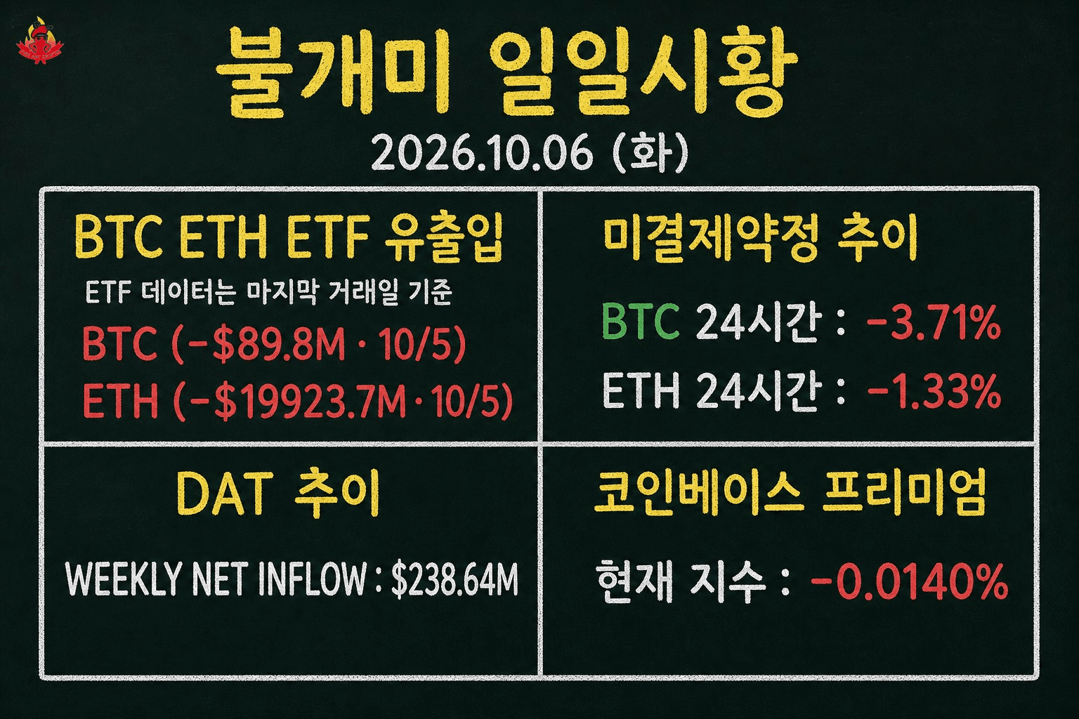 fireant_crypto/44494/6206288654406193068