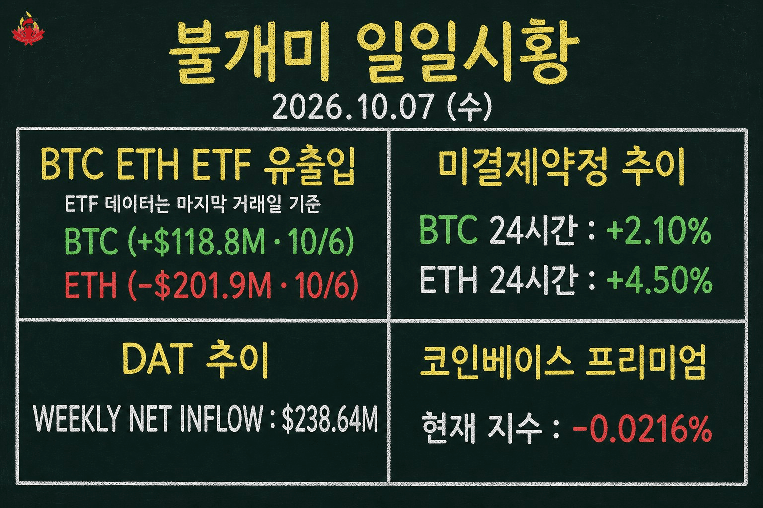 fireant_crypto/44523/6210792254033565457