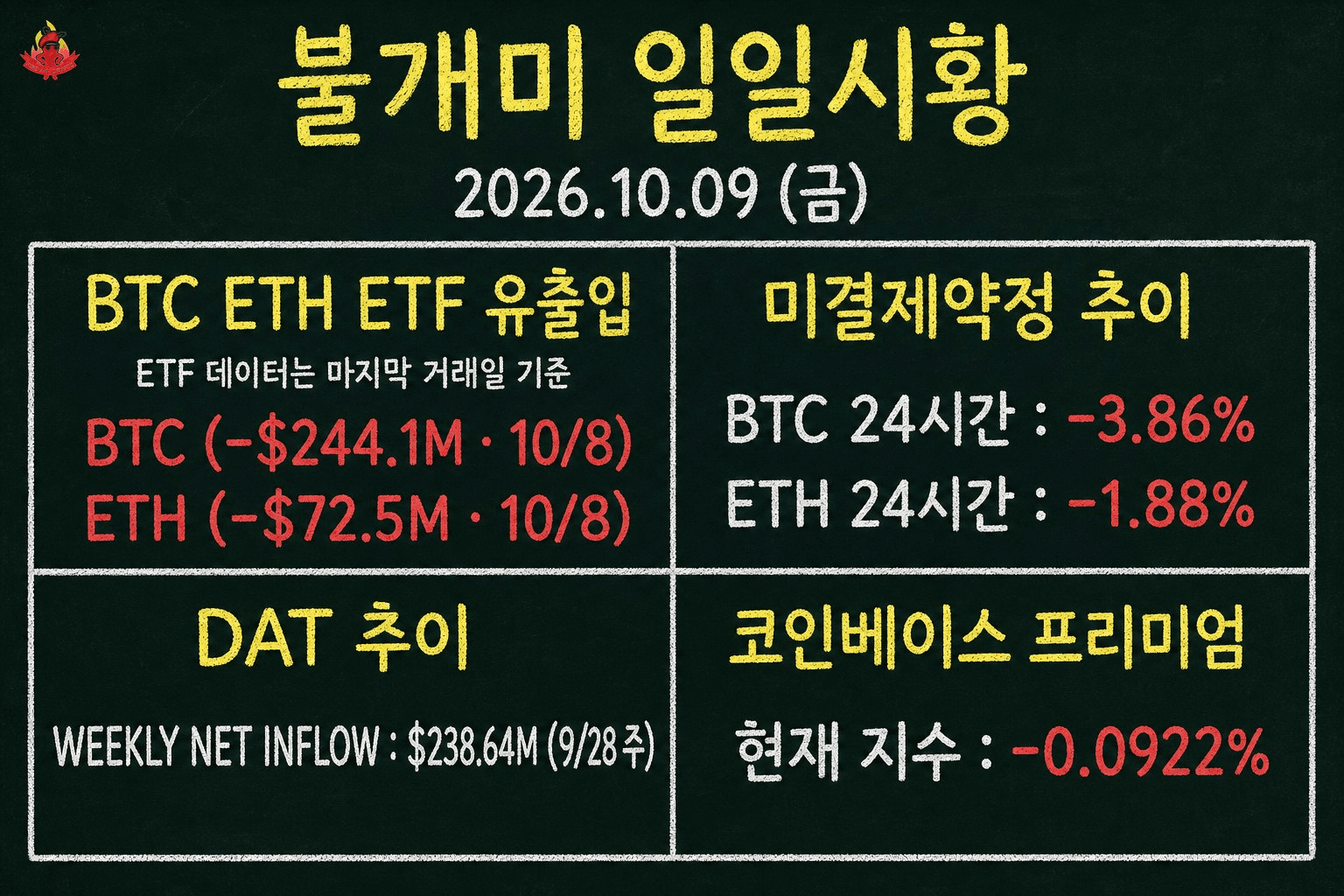 fireant_crypto/44544/6217353581082382882