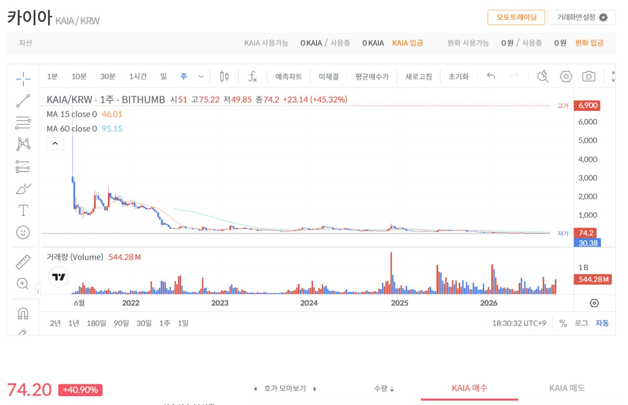fireant_crypto/44556/6217348865208291490