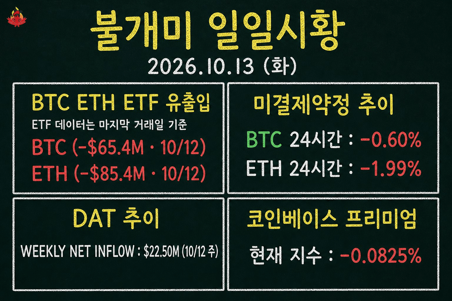 fireant_crypto/44630/6228580694313604046