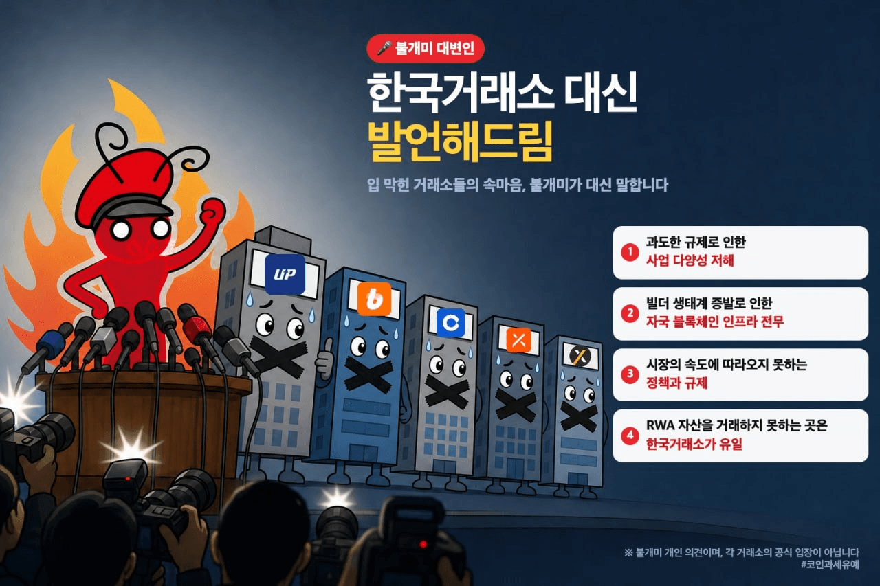 fireant_crypto/44640/6230847406253740918