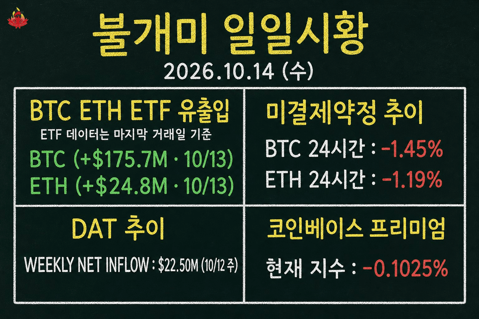 fireant_crypto/44656/6230949901353292439
