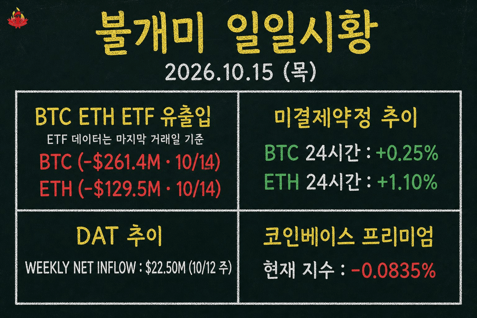 fireant_crypto/44698/6235764989188837791