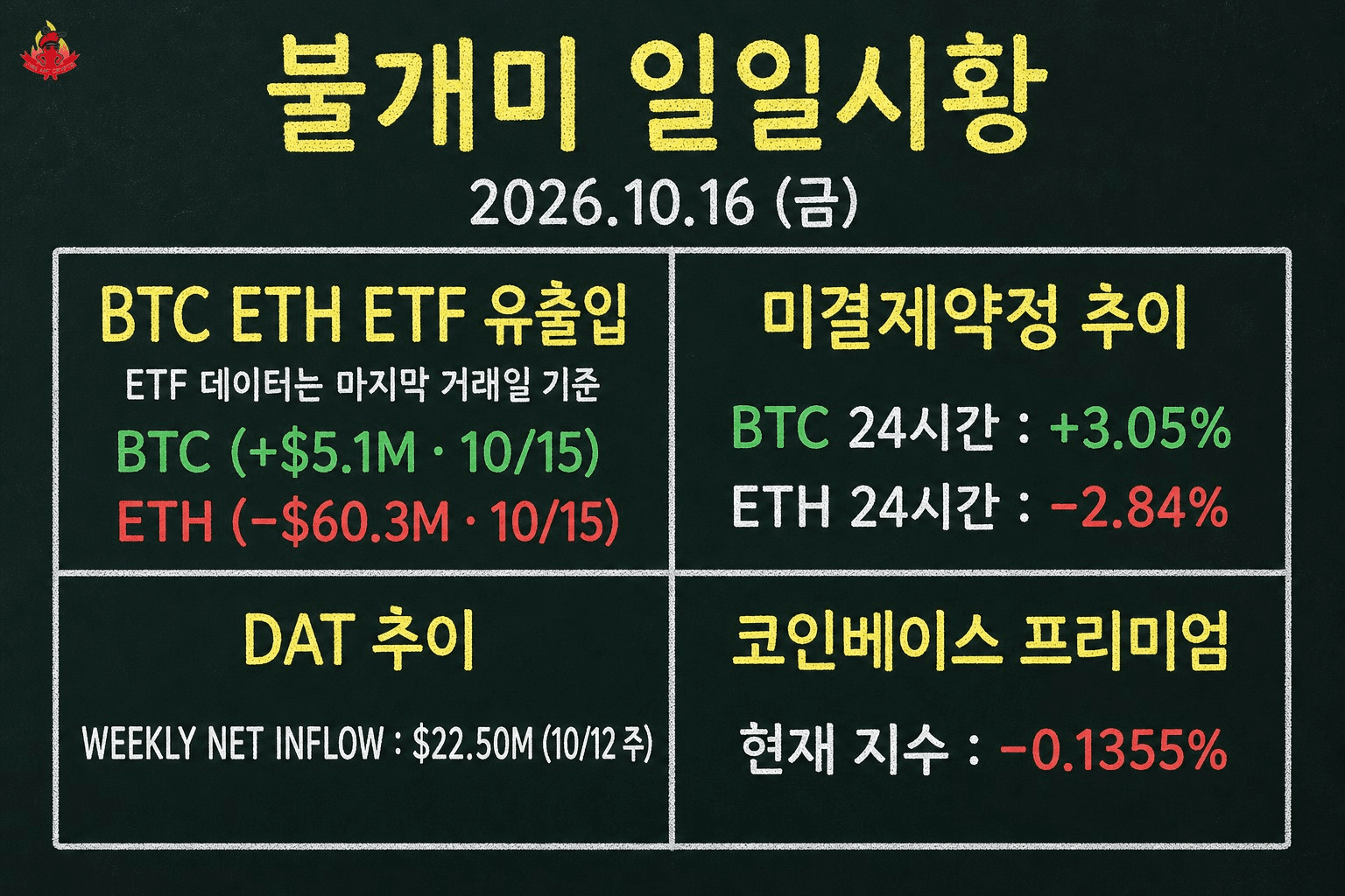 fireant_crypto/44720/6238016789002523869