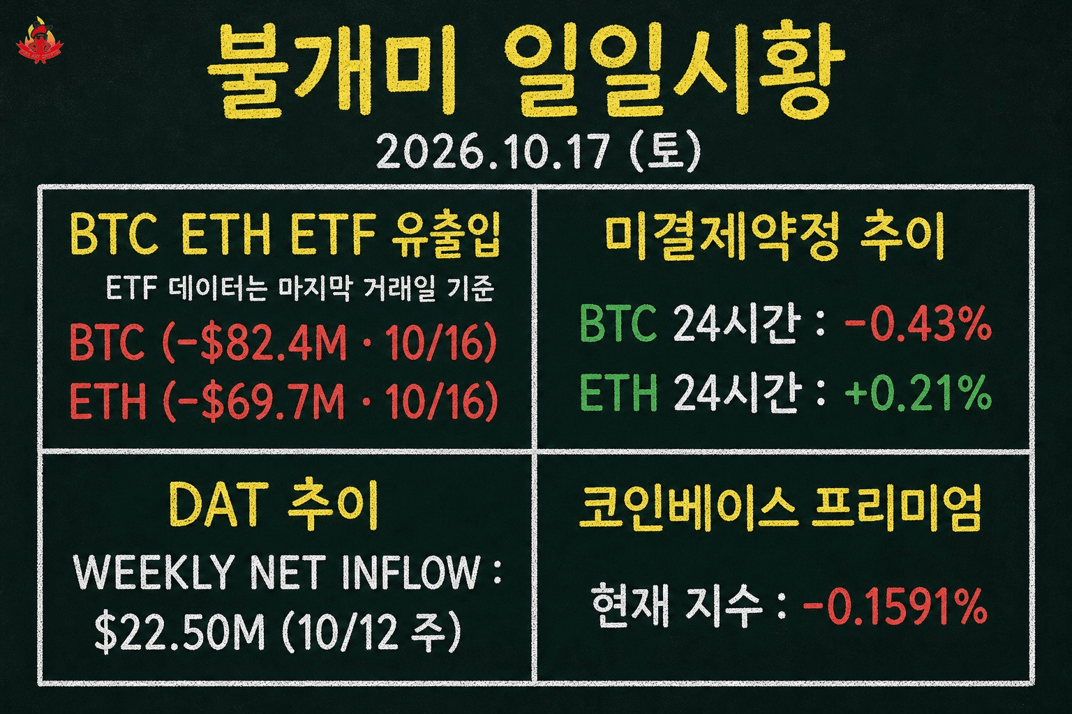 fireant_crypto/44743/6239800553345061488