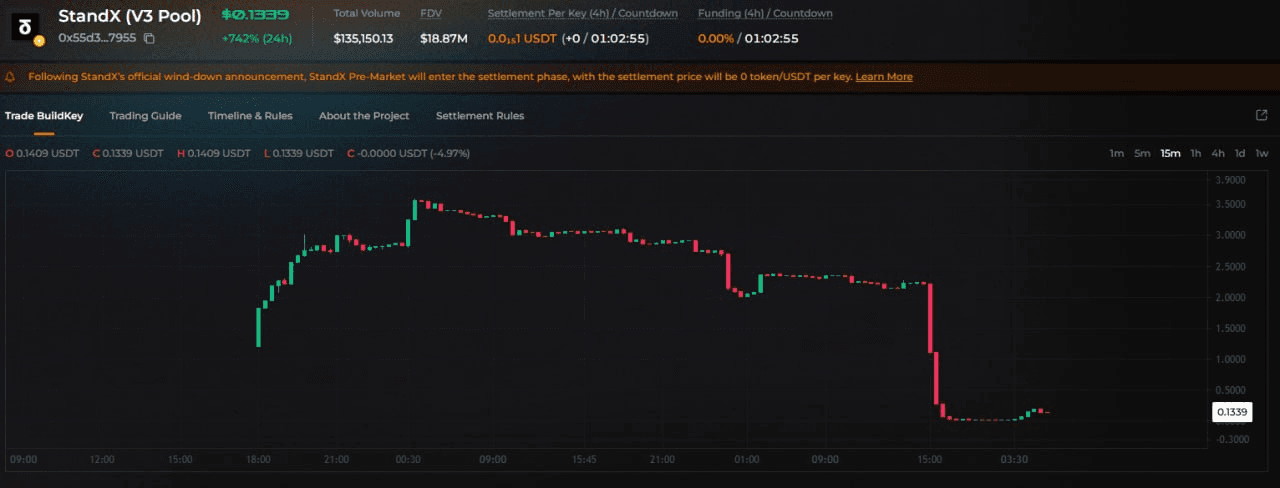 fireant_crypto/44765/6242226179075150789