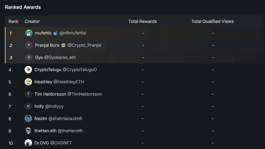 fireant_crypto/44814/6246970412835215212