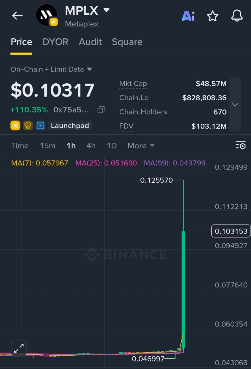 fireant_crypto/44832/6249222212648899535
