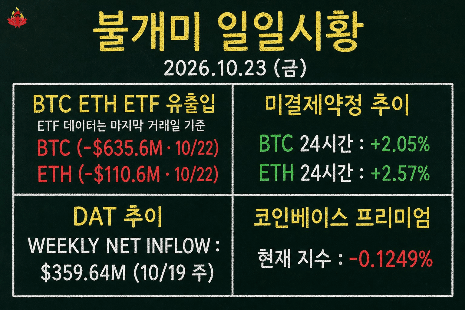 fireant_crypto/44898/6257932479339632059