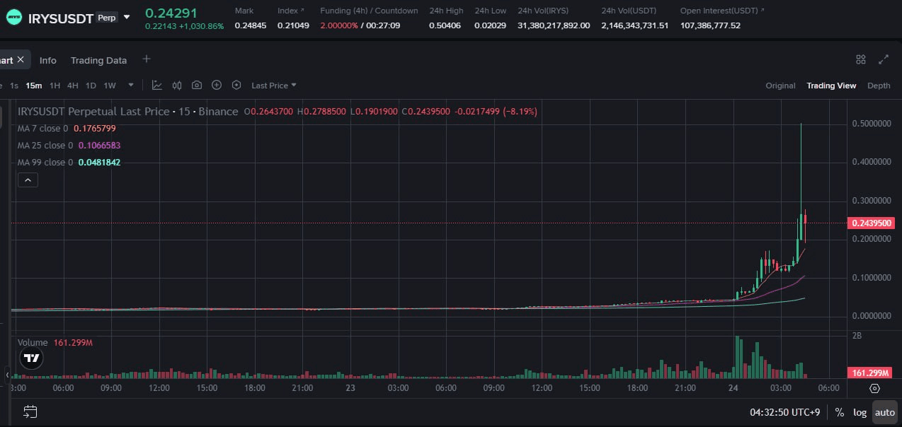 fireant_crypto/44921/6258193501682078886