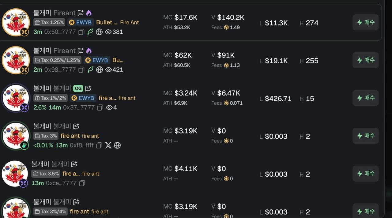 fireant_crypto/44965/6267047868820558762