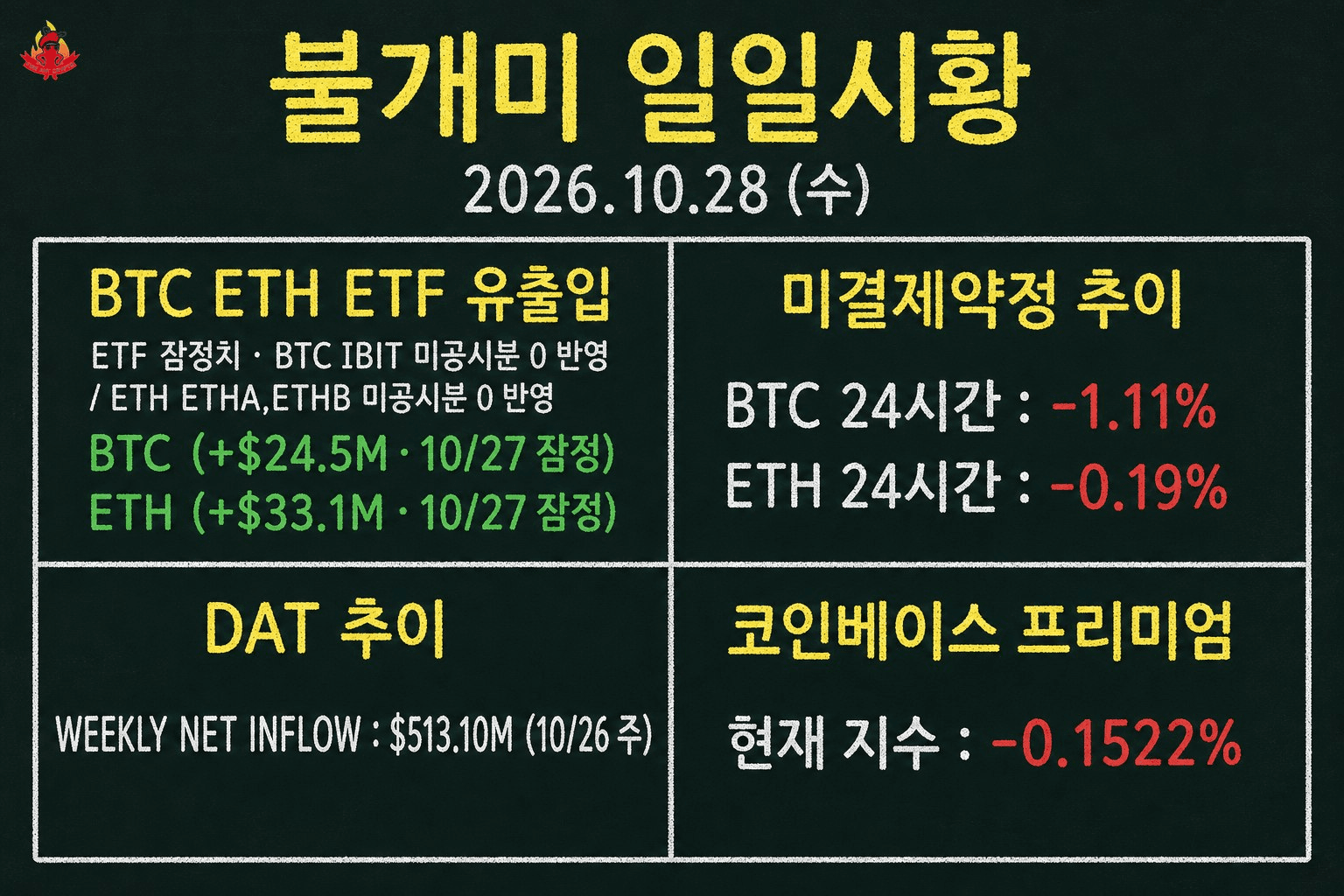 fireant_crypto/45022/6273910397630879801