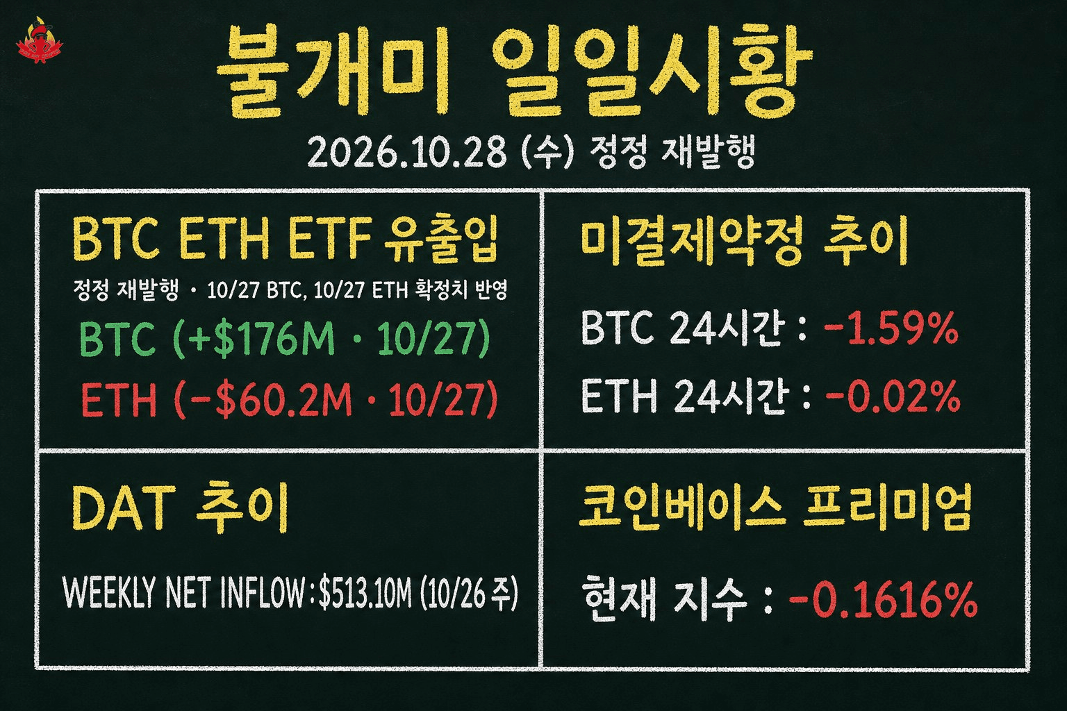 fireant_crypto/45023/6271770331391398865
