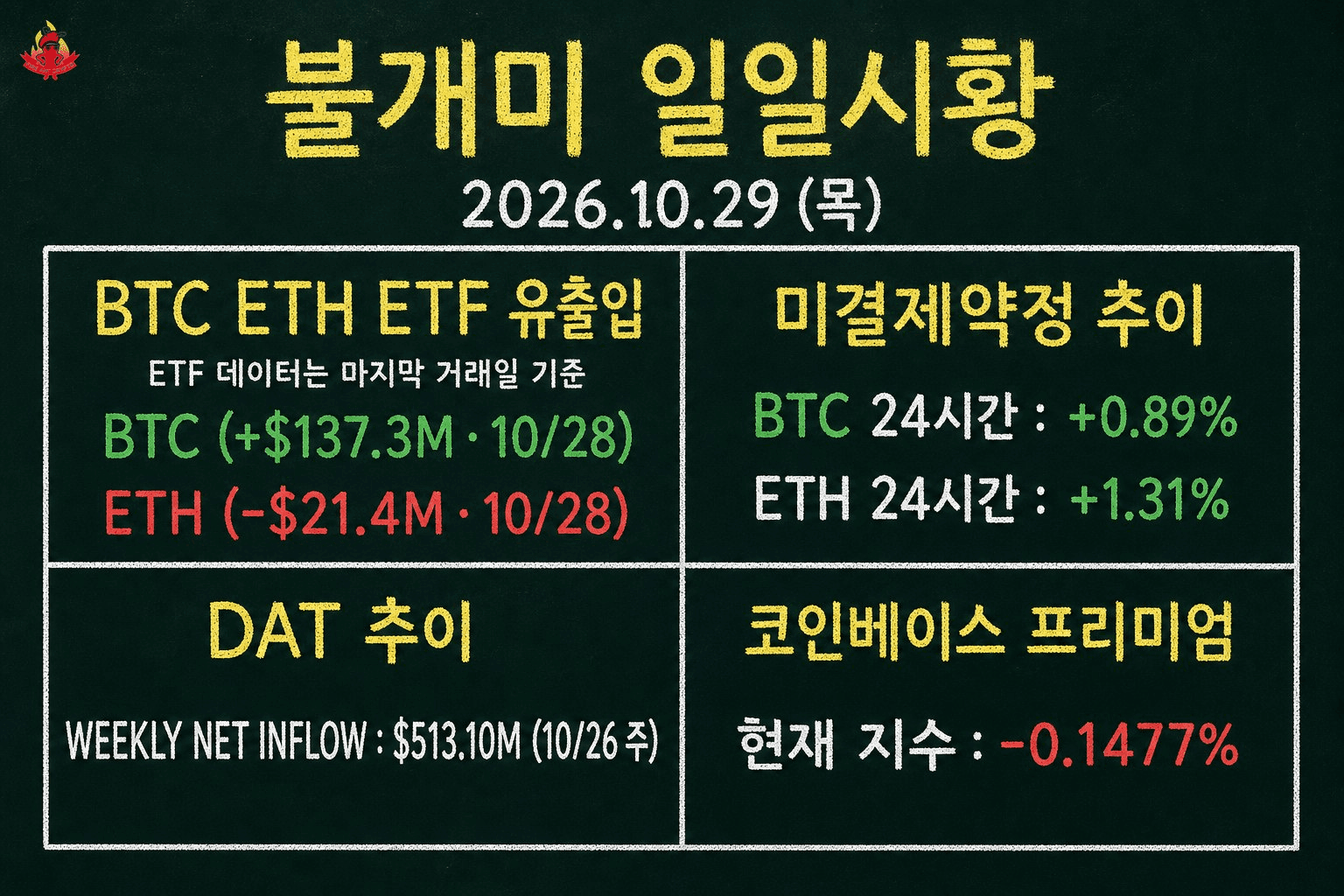 fireant_crypto/45038/6275829754090952433