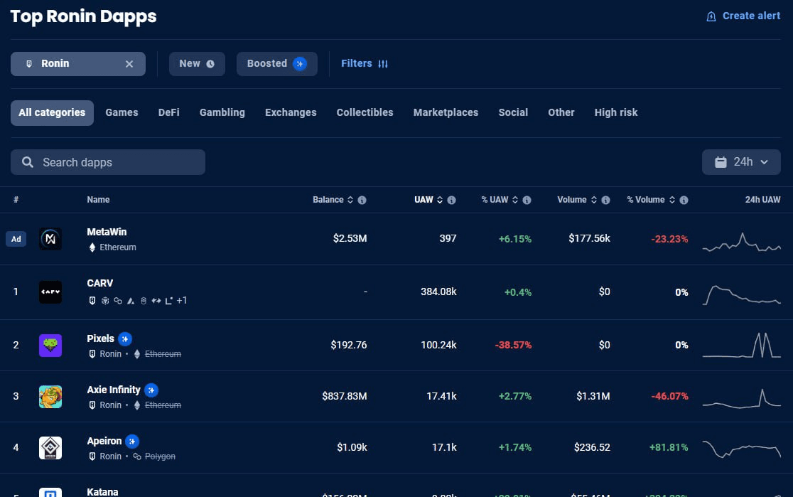 fireantcrypto/22472/6199755553878687231