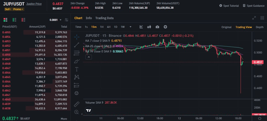 fireantcrypto/22569/6219705427860503448