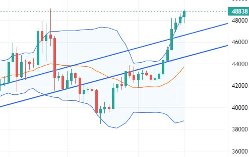 fireantcrypto/22574/6222016021481503208