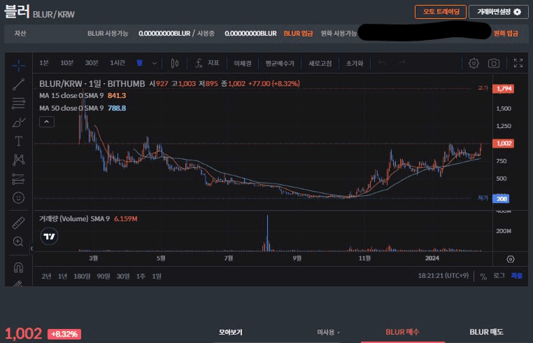 fireantcrypto/22611/6224224437830531722