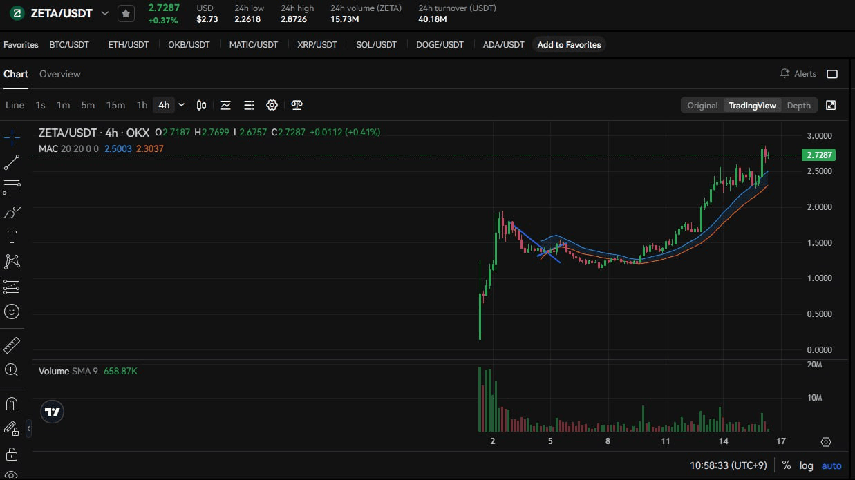 fireantcrypto/22652/6230928482347629942