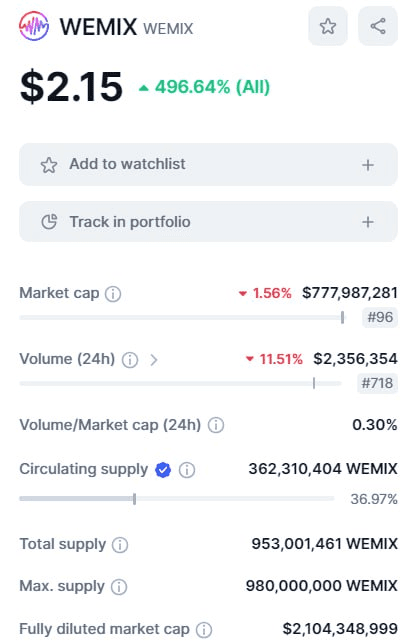 fireantcrypto/22707/6244605247355992834