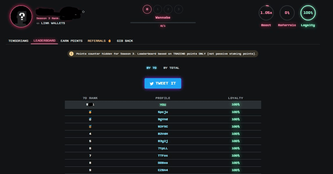 fireantcrypto/23686/6093497487450029423