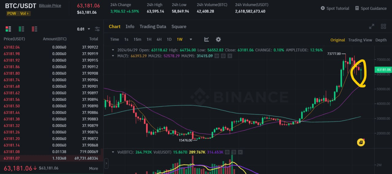 fireantcrypto/24374/6174618819692182875
