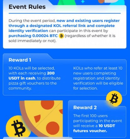 fireantcrypto/24750/6226545949258399478