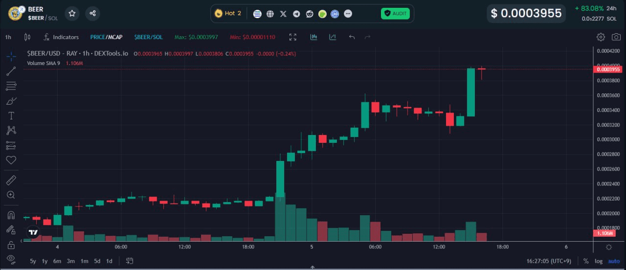 fireantcrypto/24995/6269081278133419003