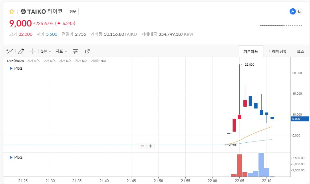 fireantcrypto/25008/6269081278133419196