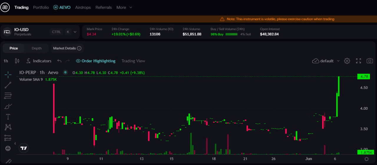 fireantcrypto/25038/6271333077947103940