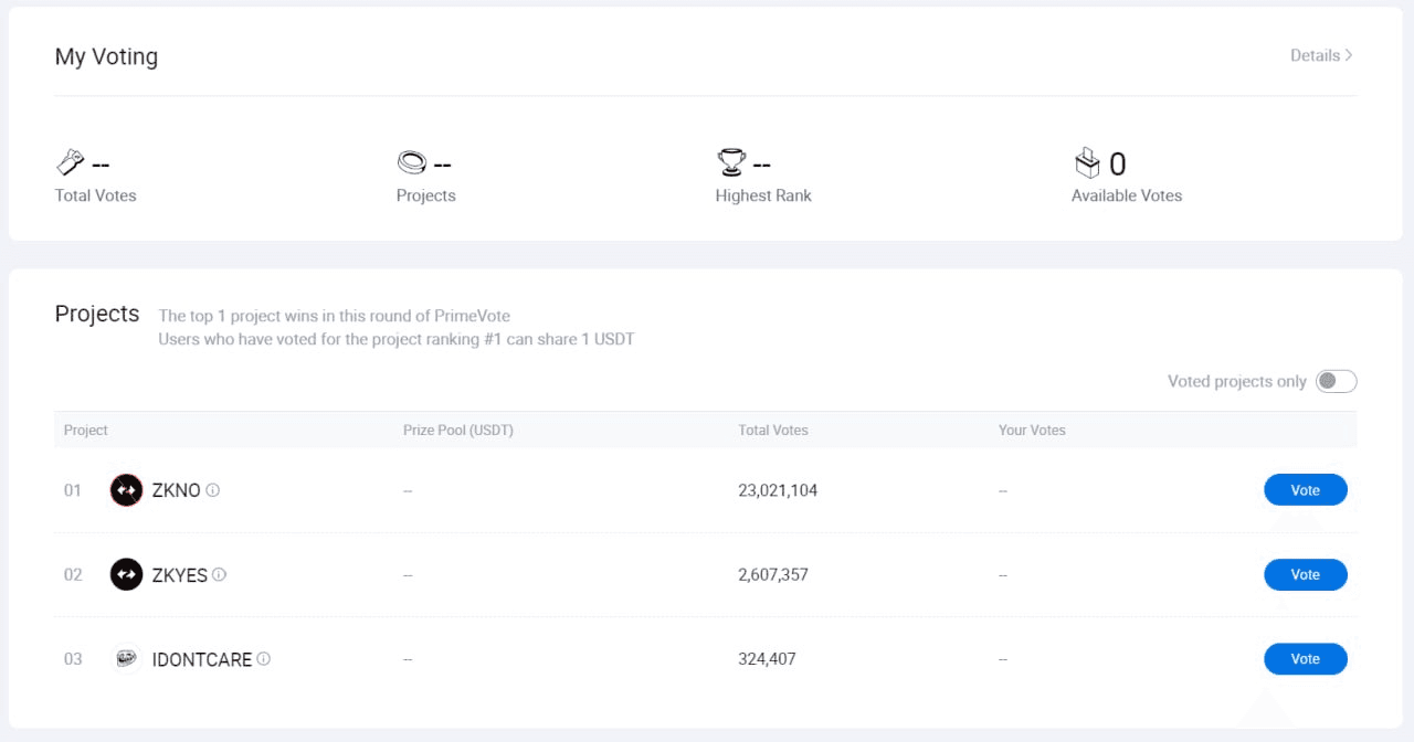 fireantcrypto/25230/6303037590223306572