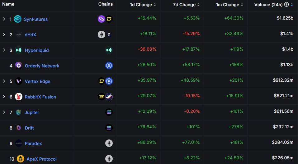 fireantcrypto/25274/6311943887811363442