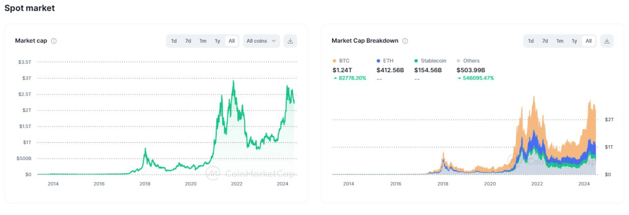 fireantcrypto/25492/6066699837870554106