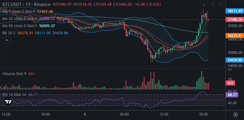 fireantcrypto/25574/6080257735364034978