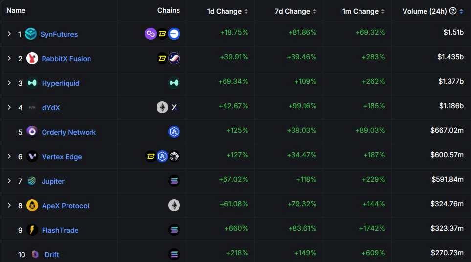 fireantcrypto/25593/6082509535177724138