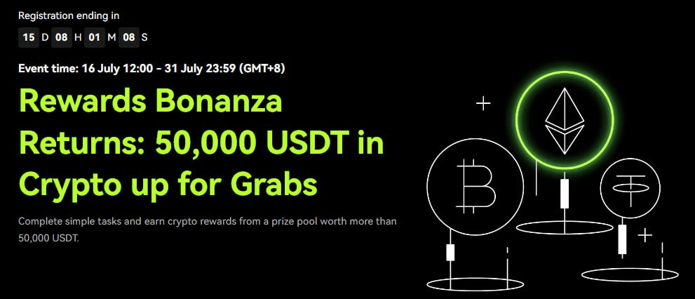 fireantcrypto/25728/6102429907029180926